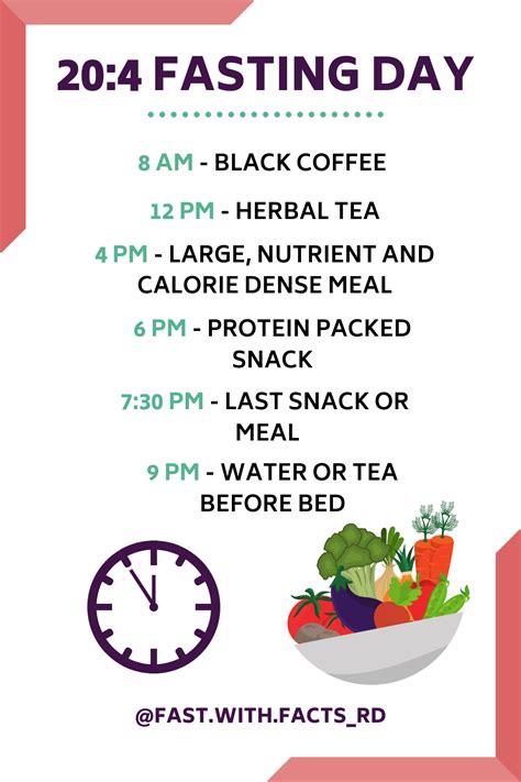 fasting for 20 hours a day results|Fasting Benefits by Hour: Detailed Fasting Timeline.